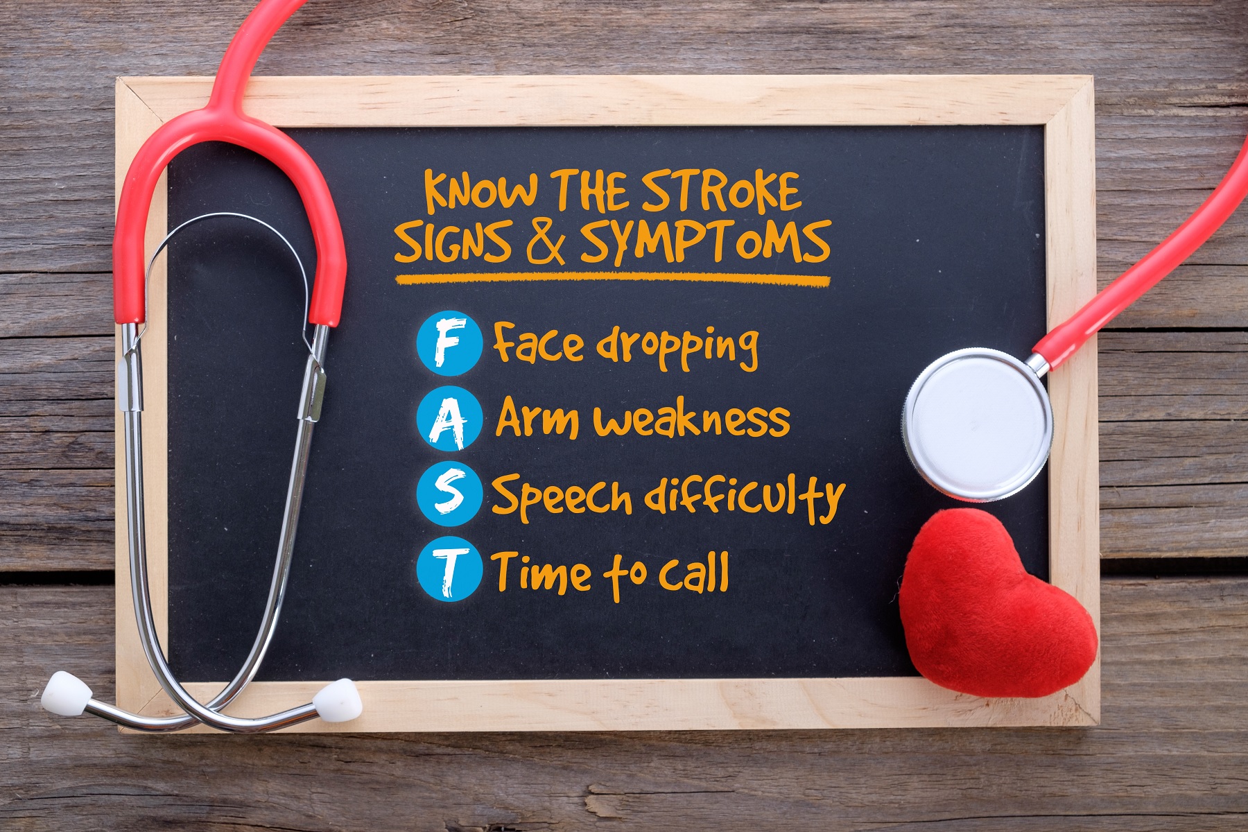 Stroke Awareness - What You Need To Know